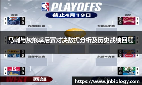 马刺与灰熊季后赛对决数据分析及历史战绩回顾